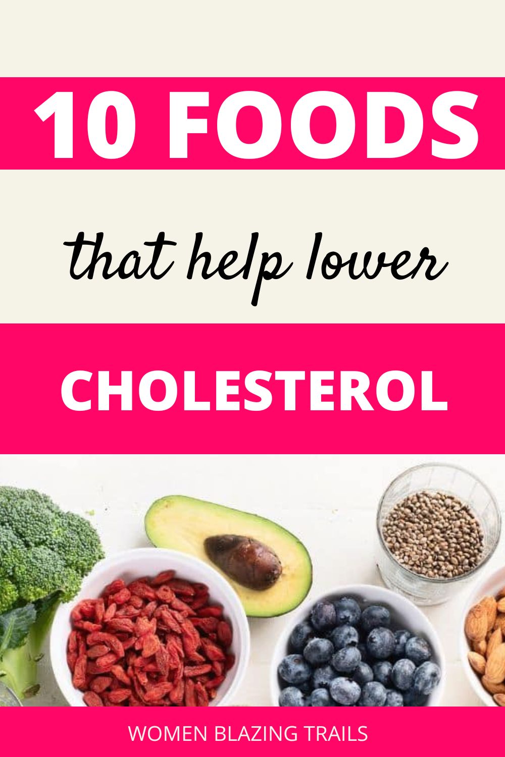 Eat Your Way to a Healthy Heart: 10 Powerful Cholesterol-Lowering Foods ...